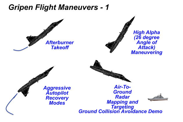 The first series of flight maneuvers during my Gripen flight on 2 April 2014.